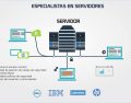 Especialistas en Servidores