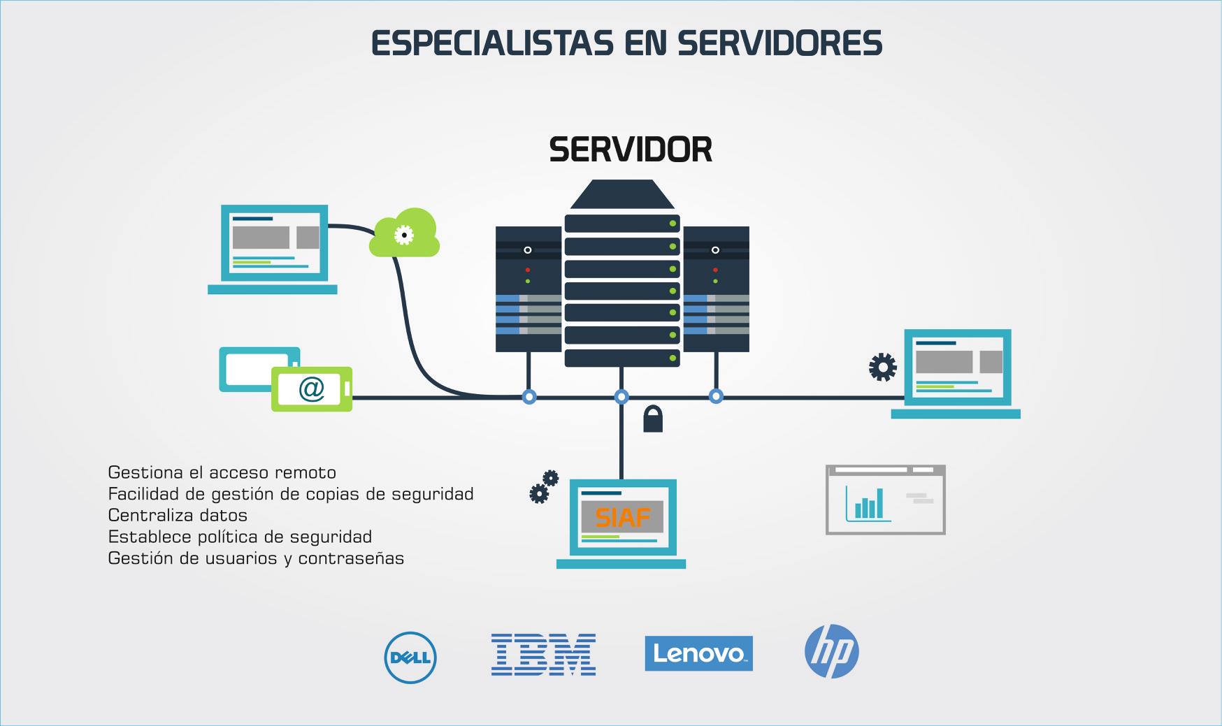 Especialistas en Servidores