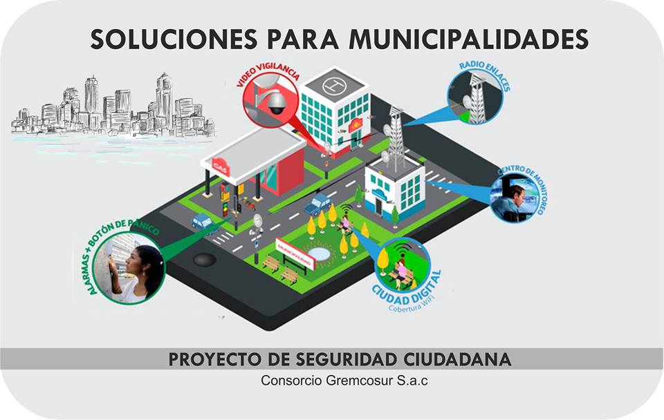 Soluciones para Municipalidades